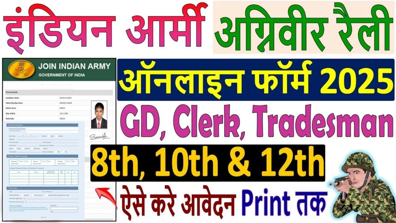 Indian Army Agniveer Vacancy
