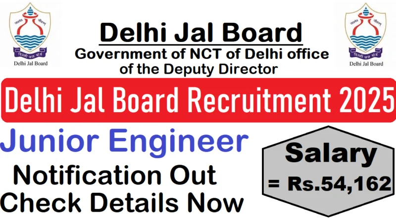 Delhi Jal Board Recruitment 2025,