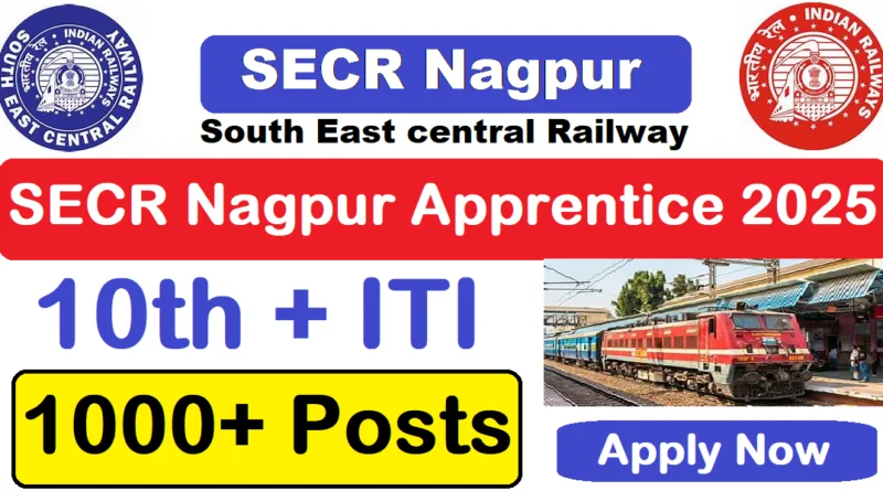 SECR Nagpur Apprentice Recruitment 2025